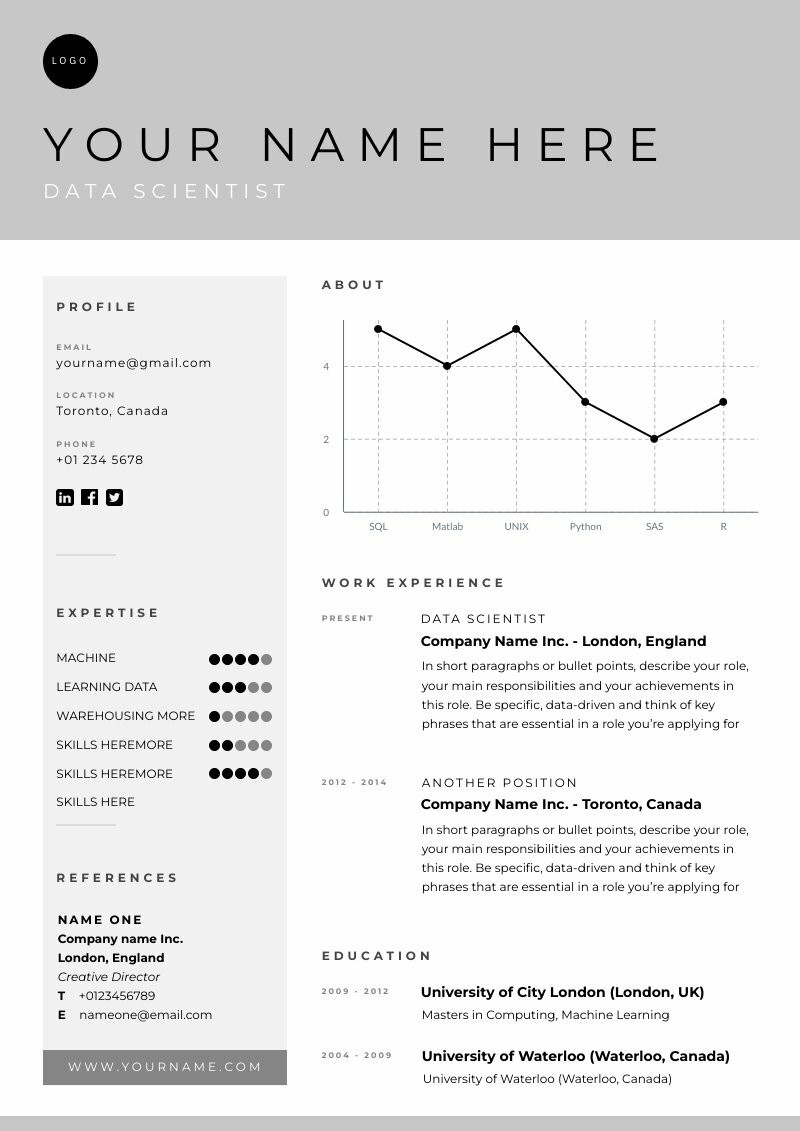 Cv Data Analyst Piktochart