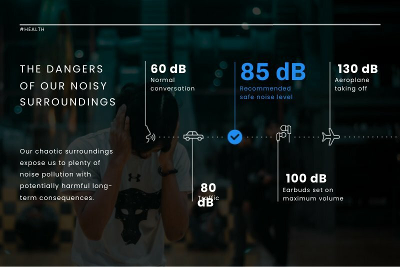 earbuds for sound pollution